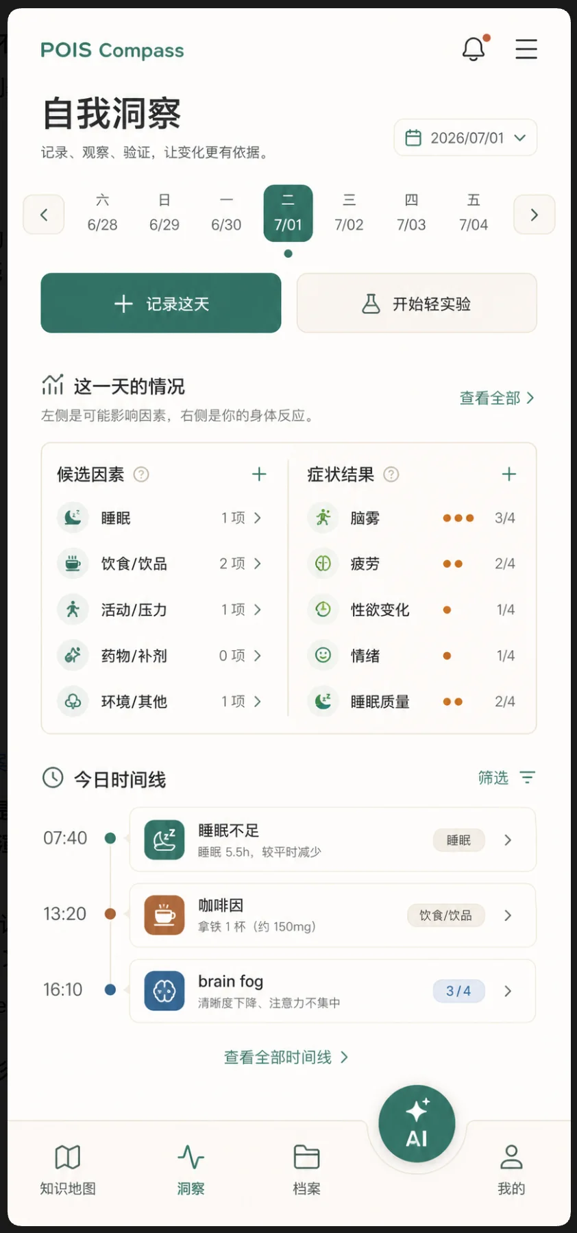 A POIS Compass self-insight screen listing possible factors, symptoms and a daily timeline.